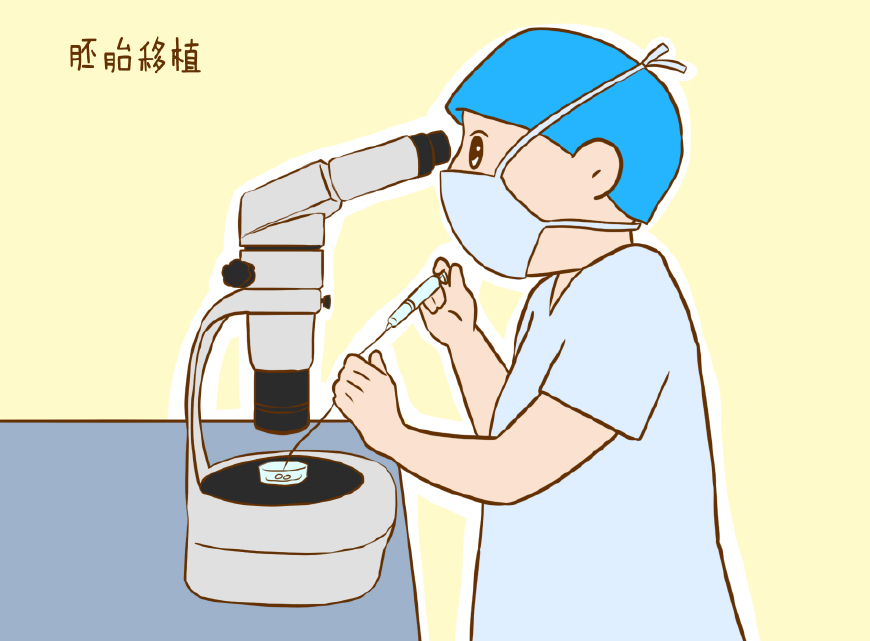 襄阳捐卵招聘